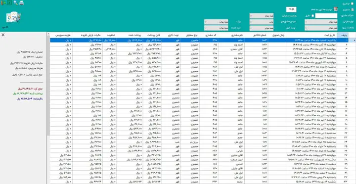 تصویر پیشخوان کلاژ