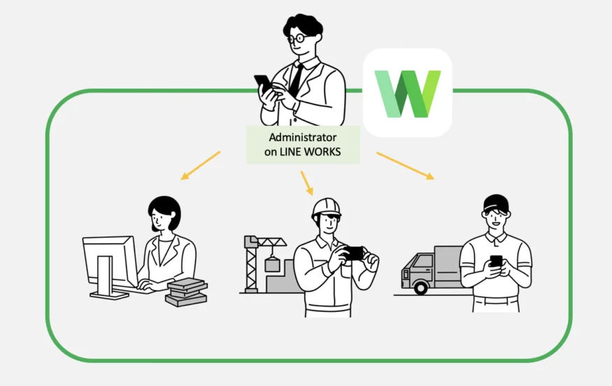 چت سازمانی با نظارت