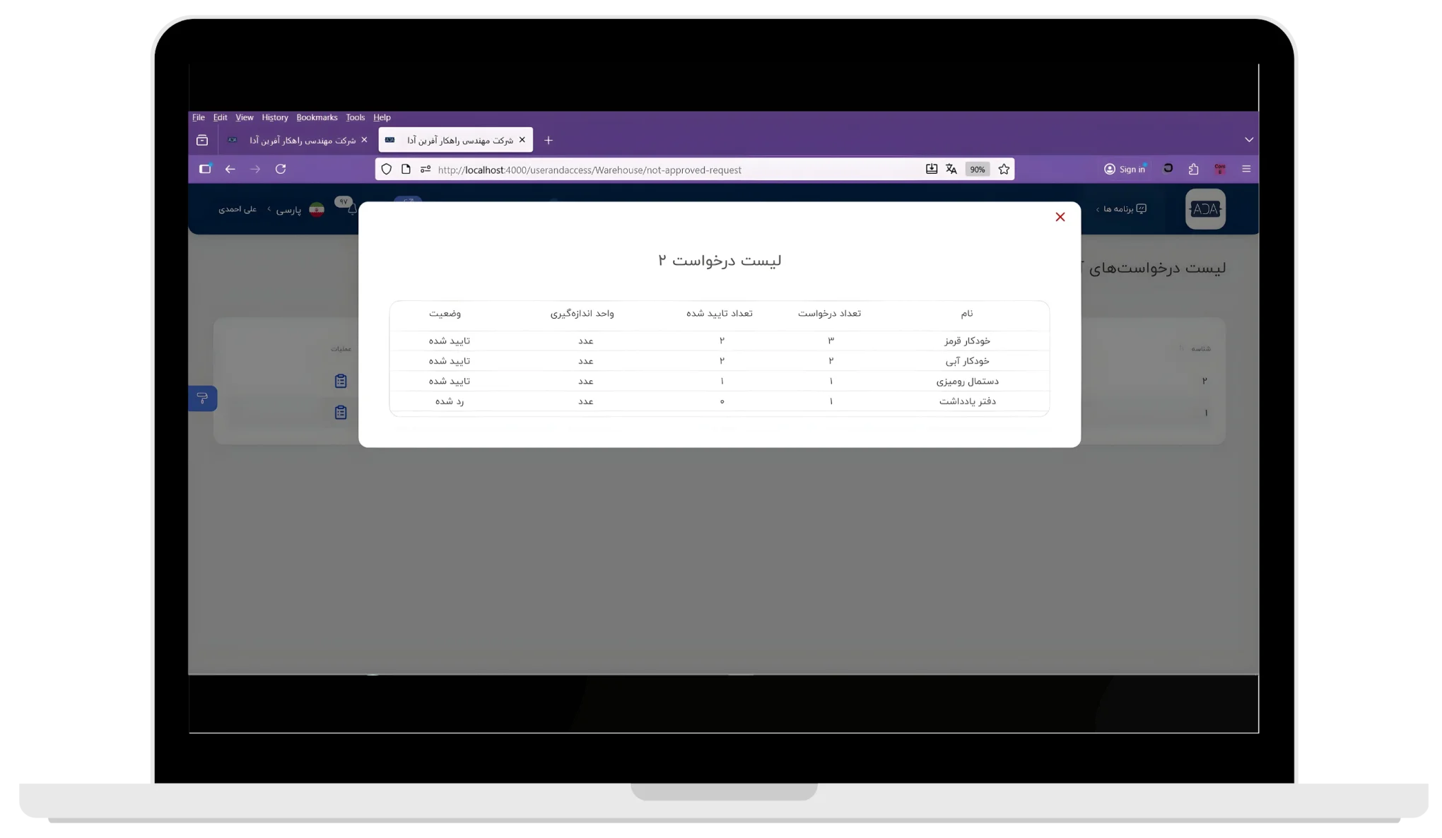 ویژگی ها و مزایای "ماژول انبارداری سازمانی" در اتوماسیون اداری آدا 3 ویژگی ها و مزایای "ماژول انبارداری سازمانی" در اتوماسیون اداری آدا